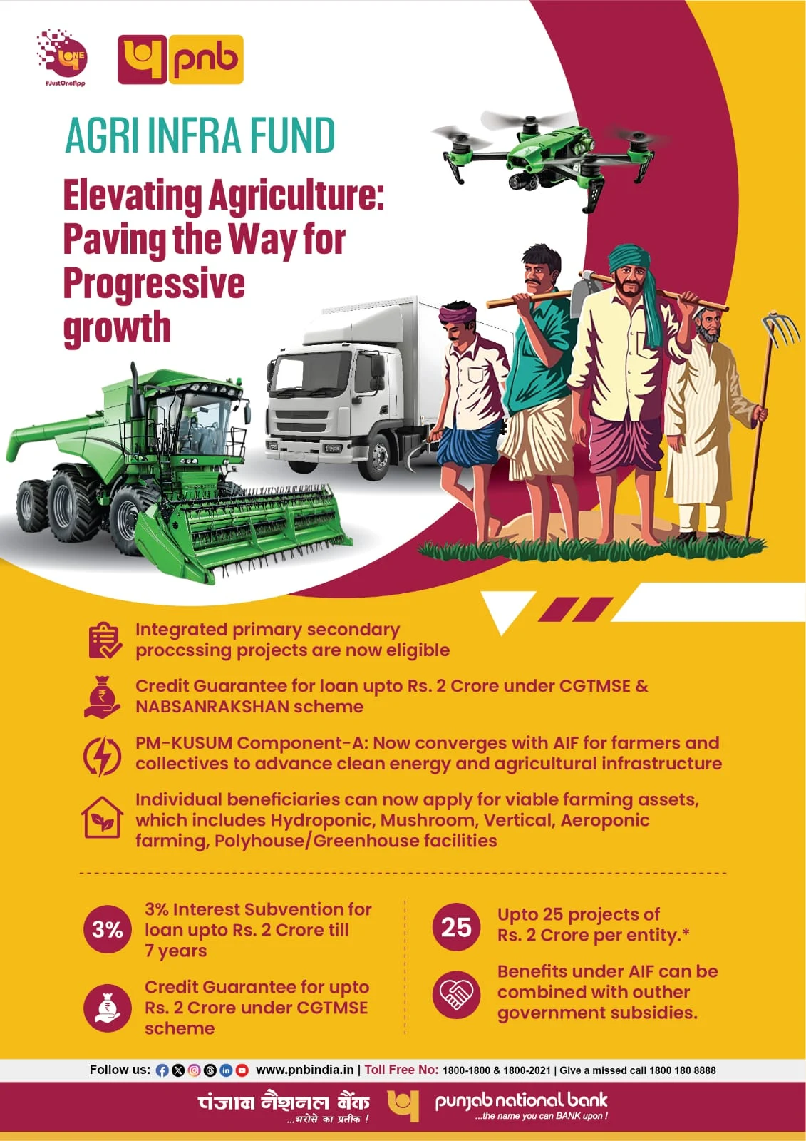 Agri Infra Fund Elevating Agriculture Paving the Waty for Progressive Growth