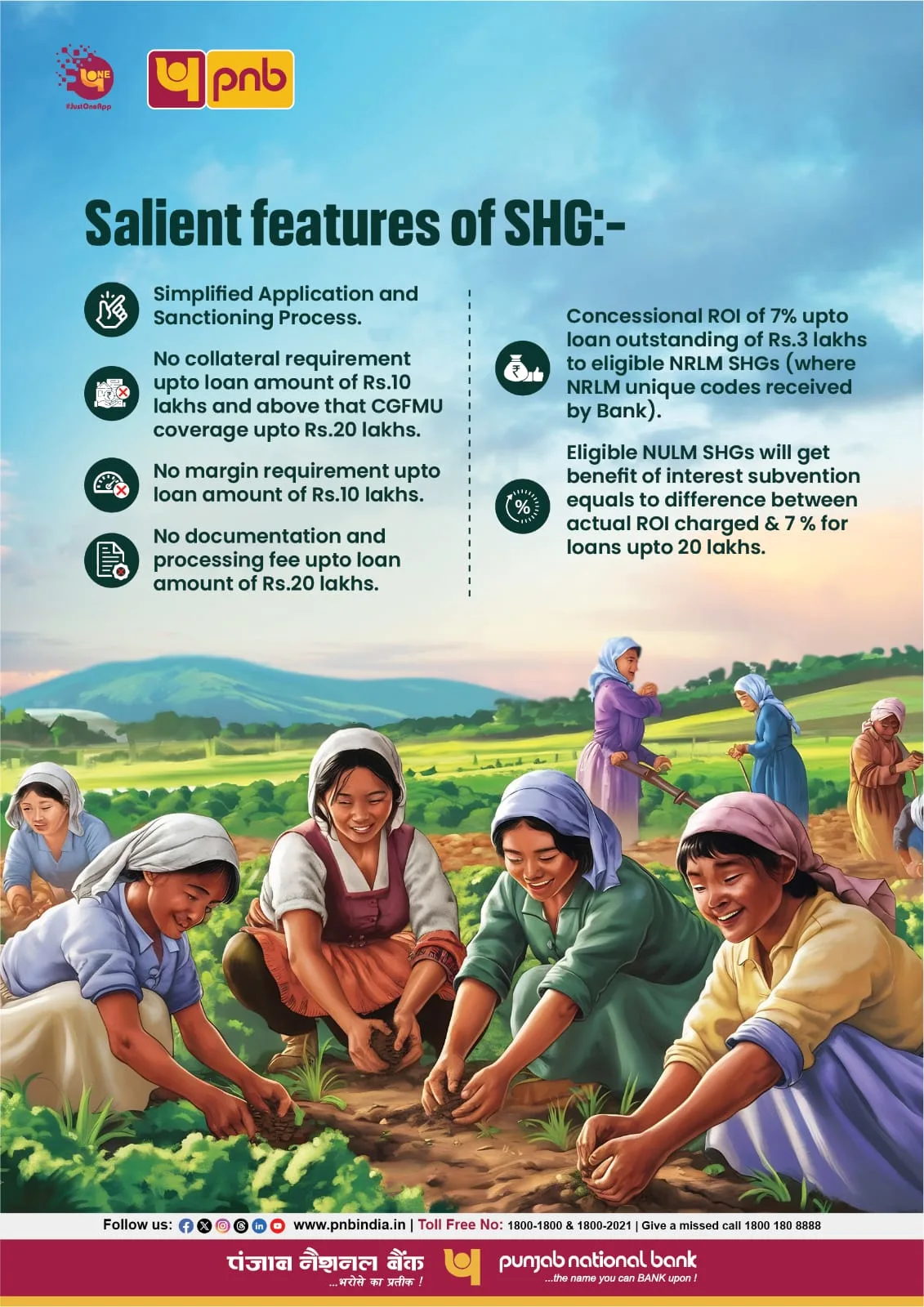 Salient Features of SHG