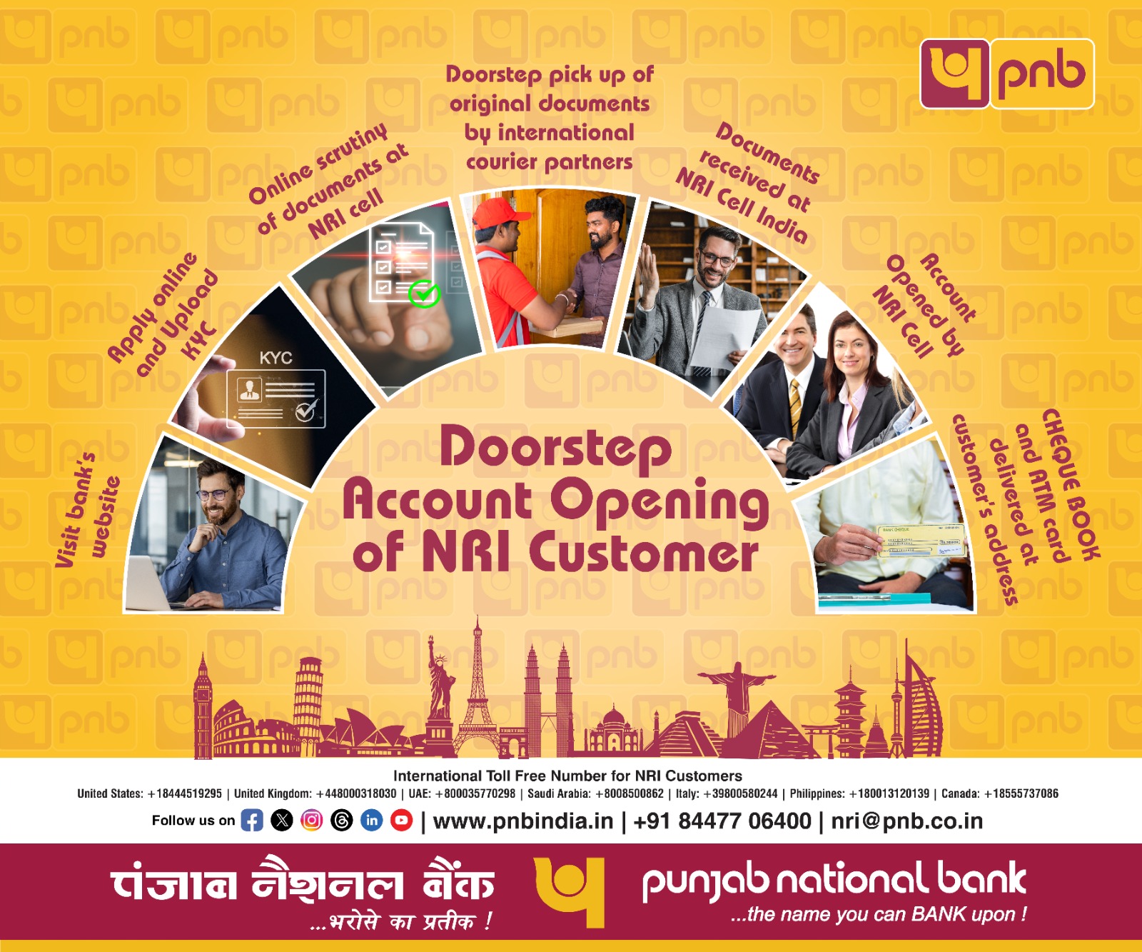 Doorstep Account Opening of NRI Customer
