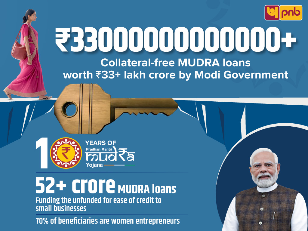 PNB Mudra Loan